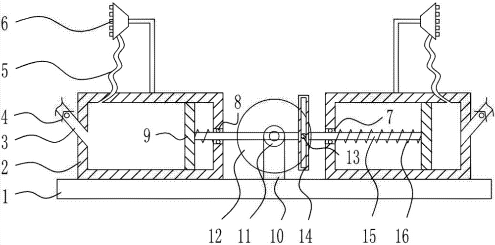 All-dimensional watering equipment for road surface