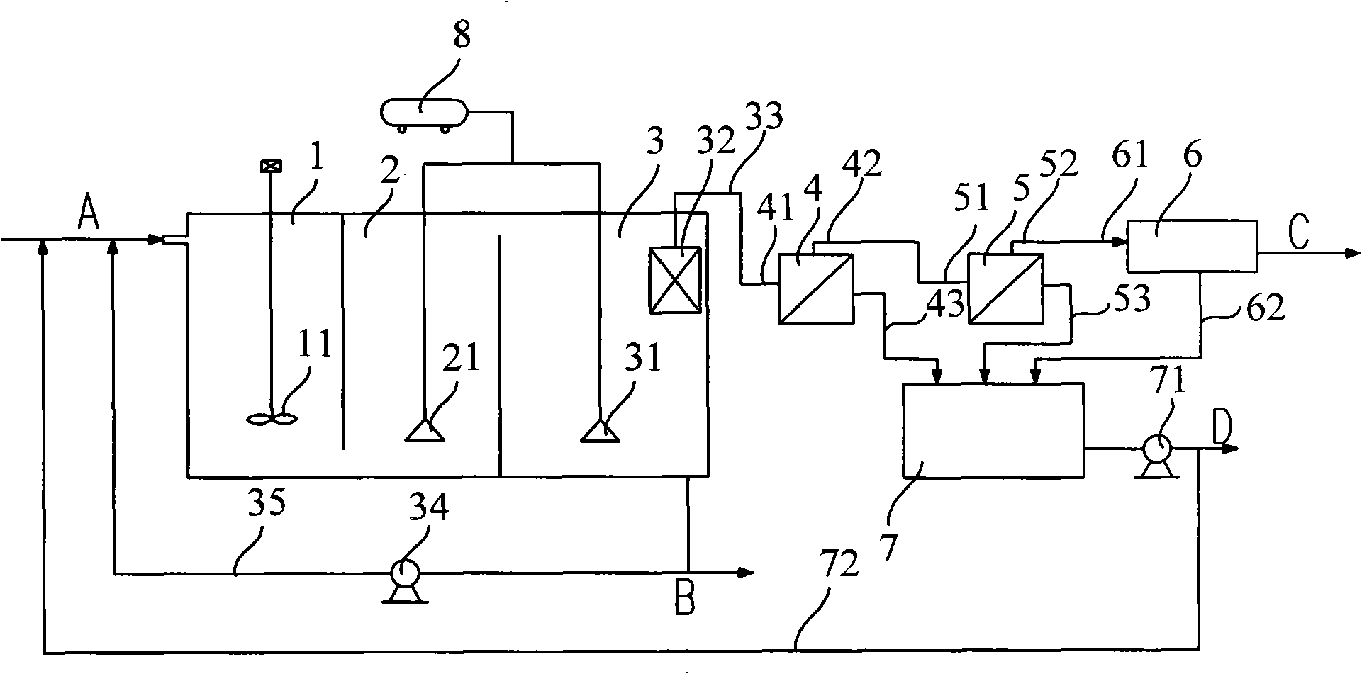 Treatment system and method for high-salt wastewater