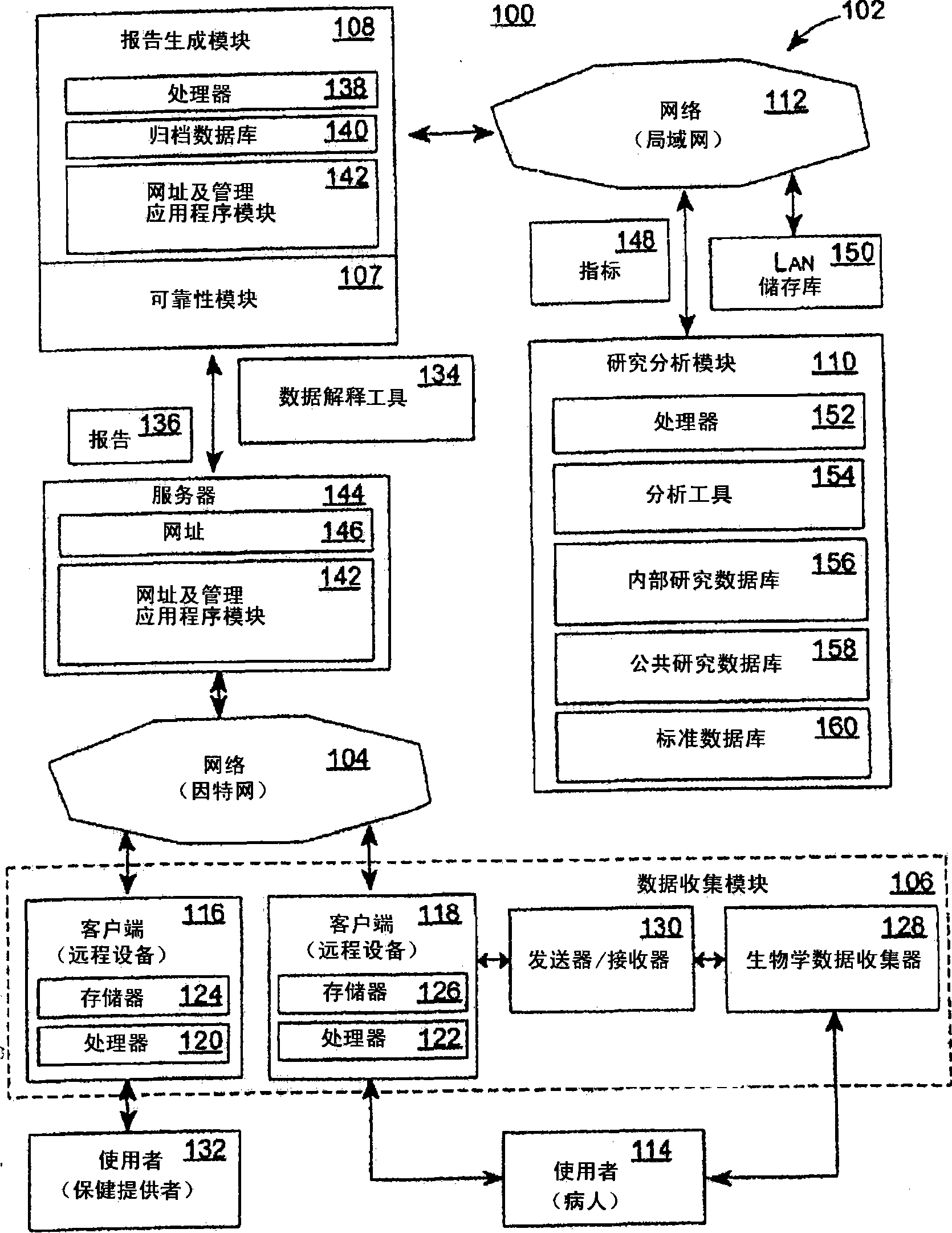 Systems and methods for analyzing and assessing dementia and dementia -type disorders