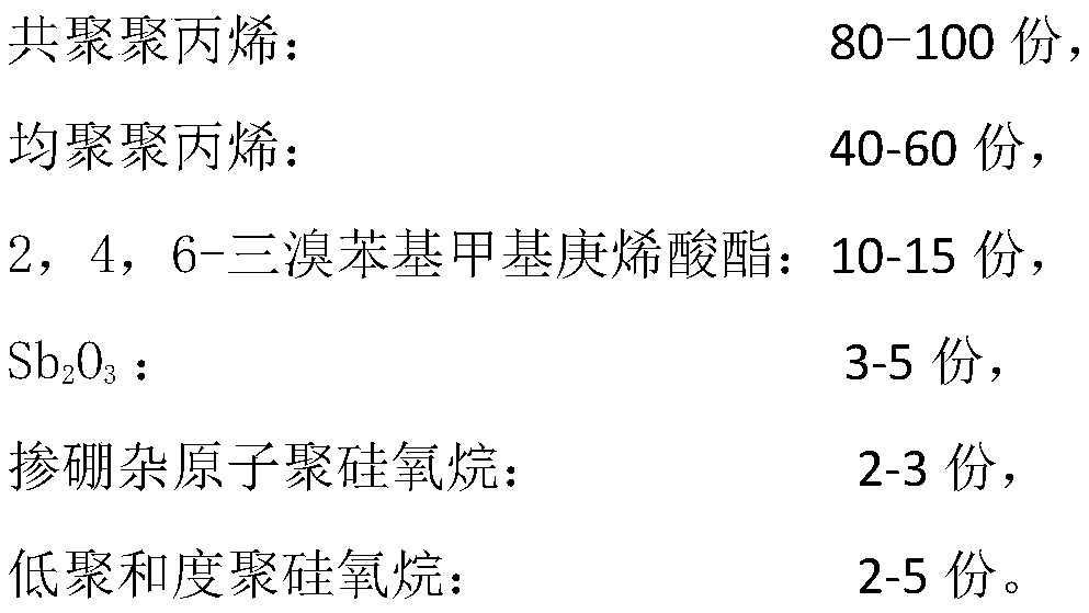 Scratch-resistant easy-to-wipe flame-retardant polypropylene composition for converter