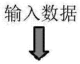 Wavelet packet conversion based frequency spectrum imaging method