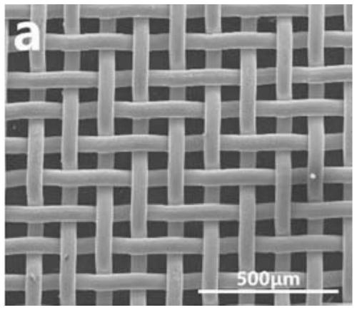 Super-hydrophobic-oleophylic porous material, and preparation method and application thereof