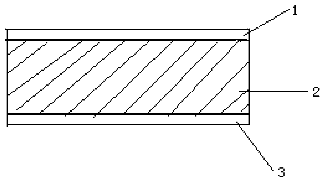 Crib mattress and manufacturing method thereof