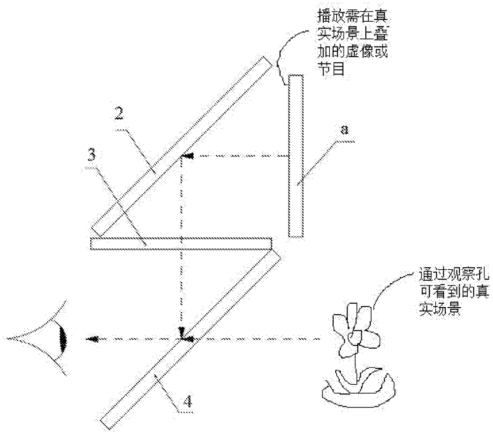 A Modular MR Device Imaging Method