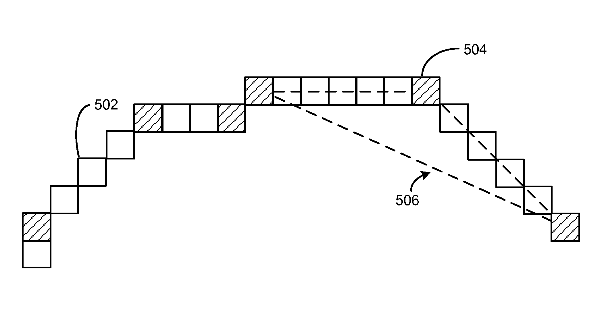 Automatically generating embroidery designs