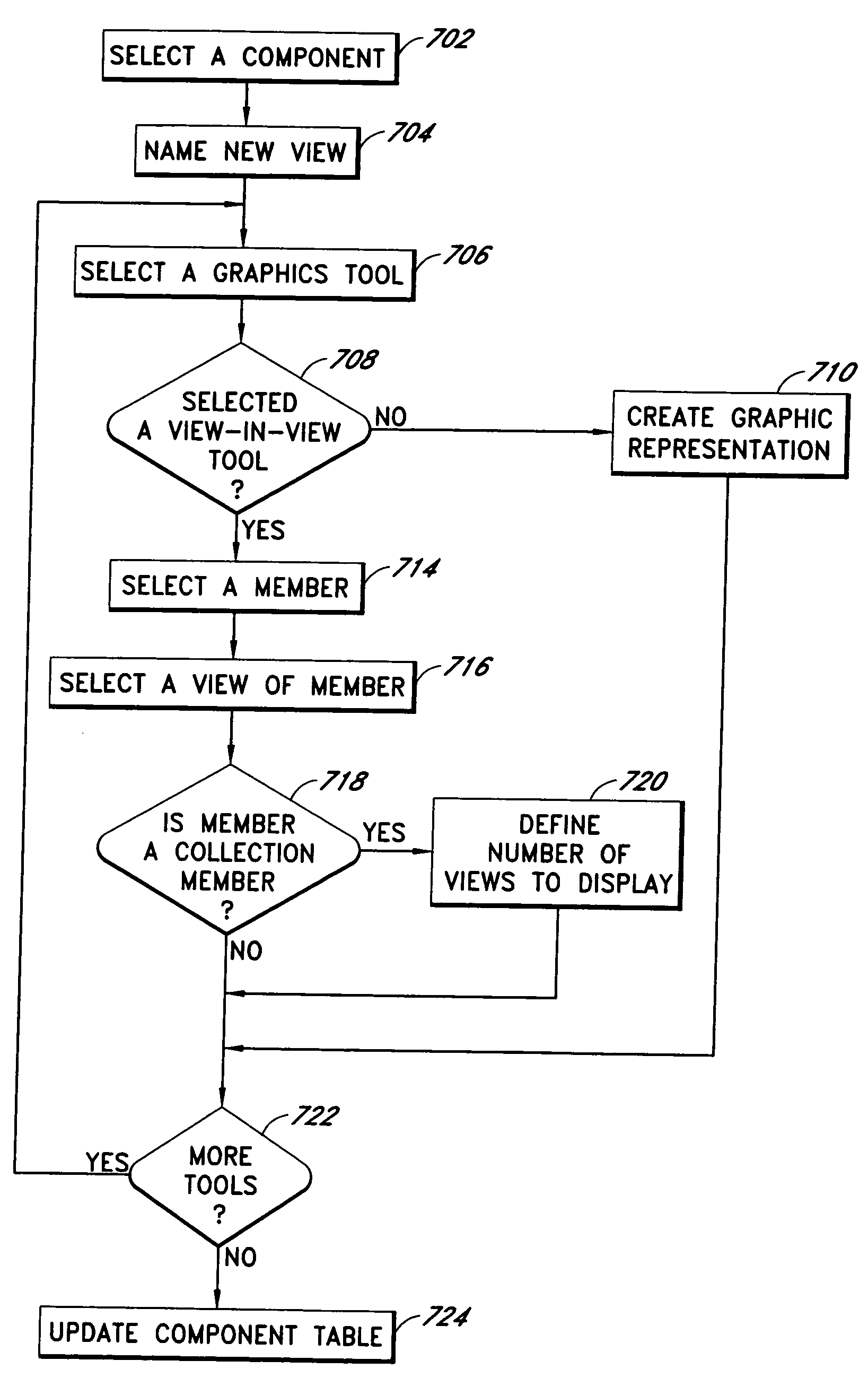 Modeling system for retrieving and displaying data from multiple sources