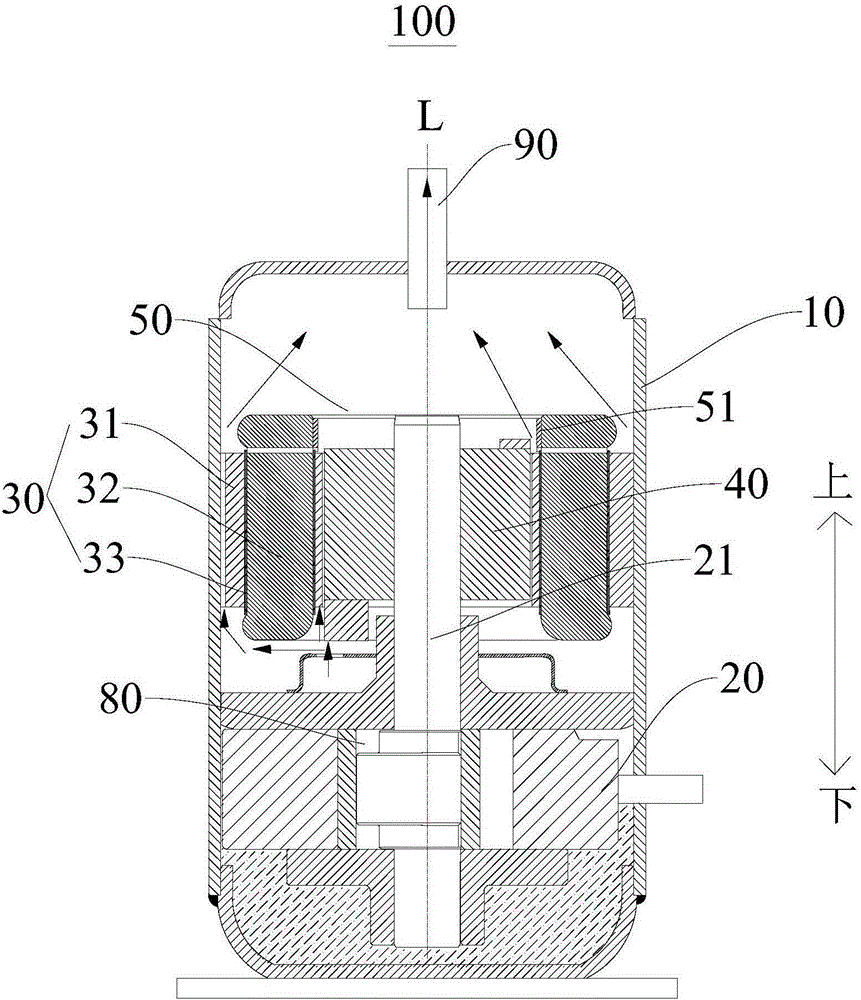 Rotary type compressor