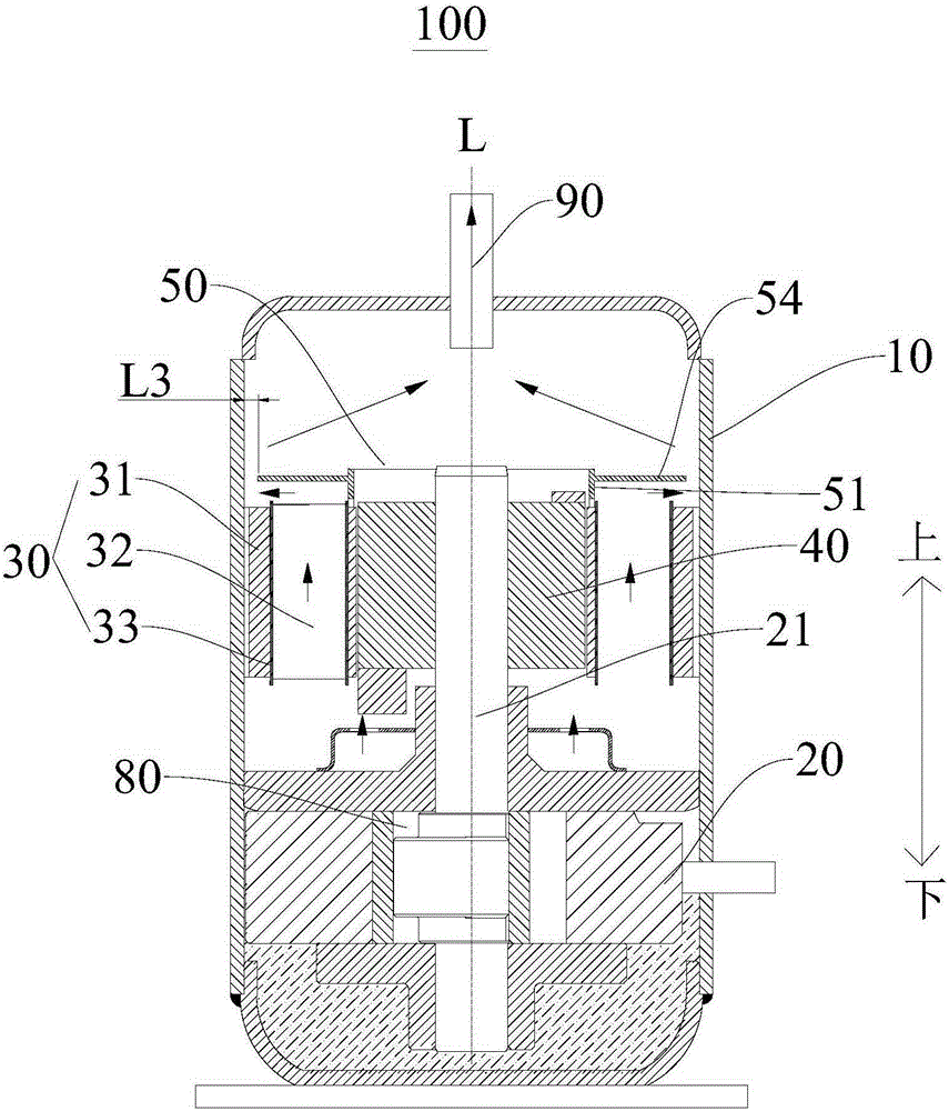 Rotary type compressor