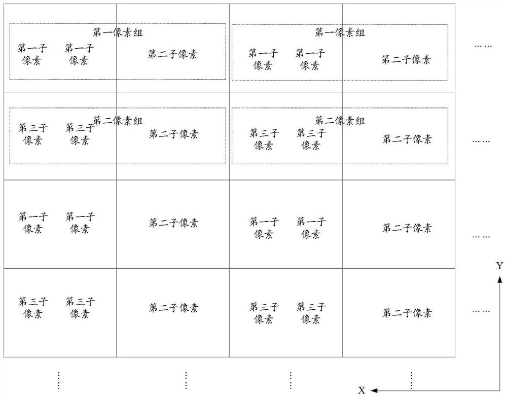 a pixel array