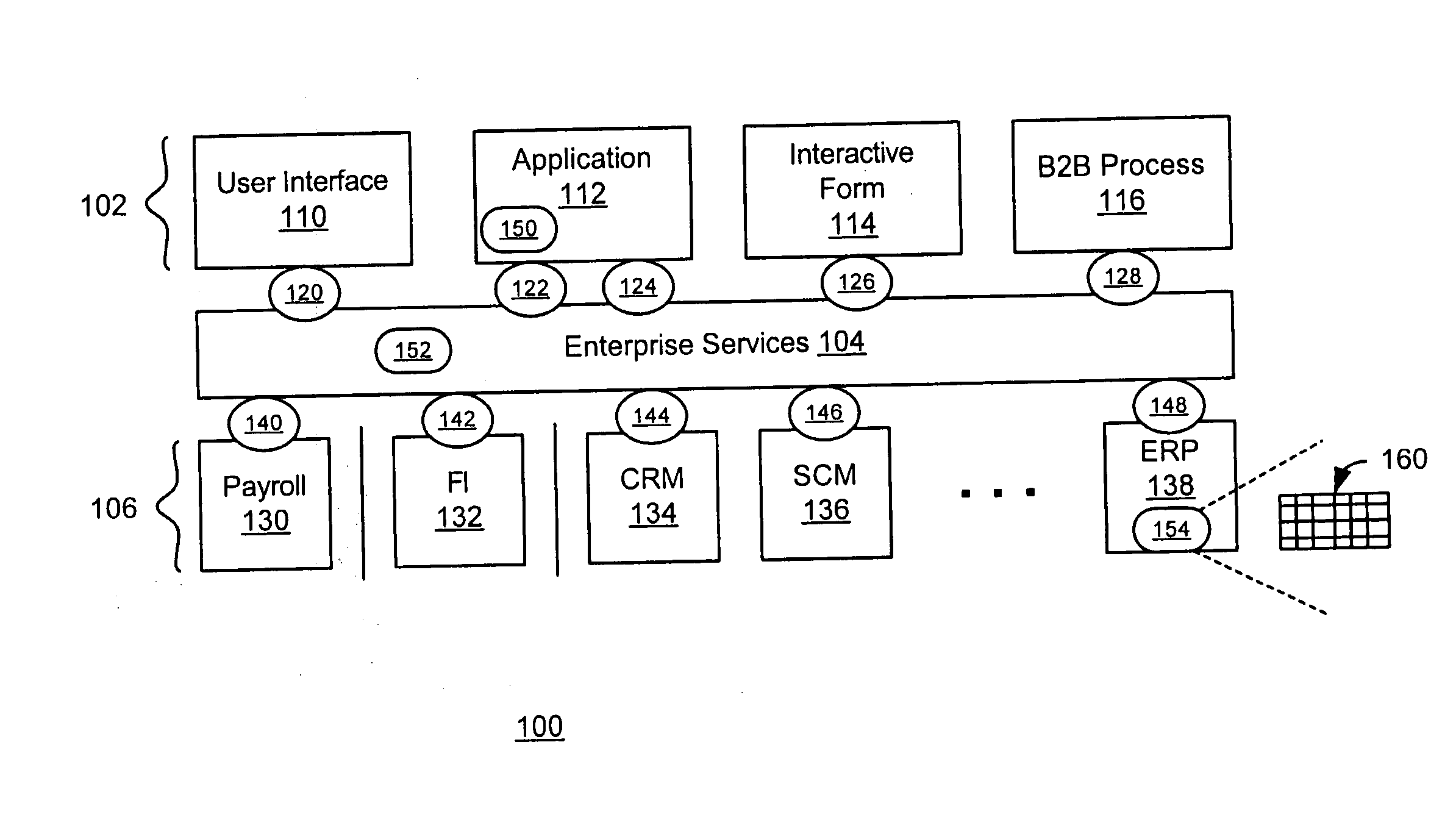 System and method for enterprise data objects