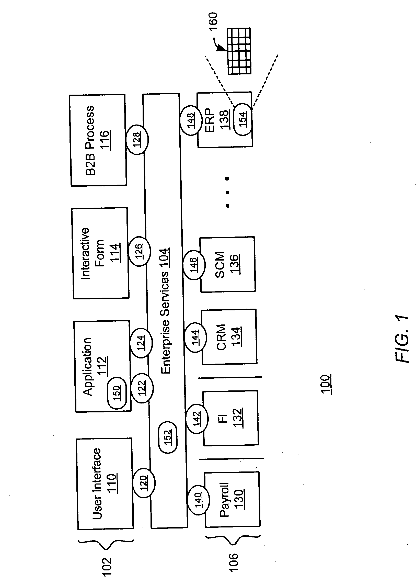 System and method for enterprise data objects