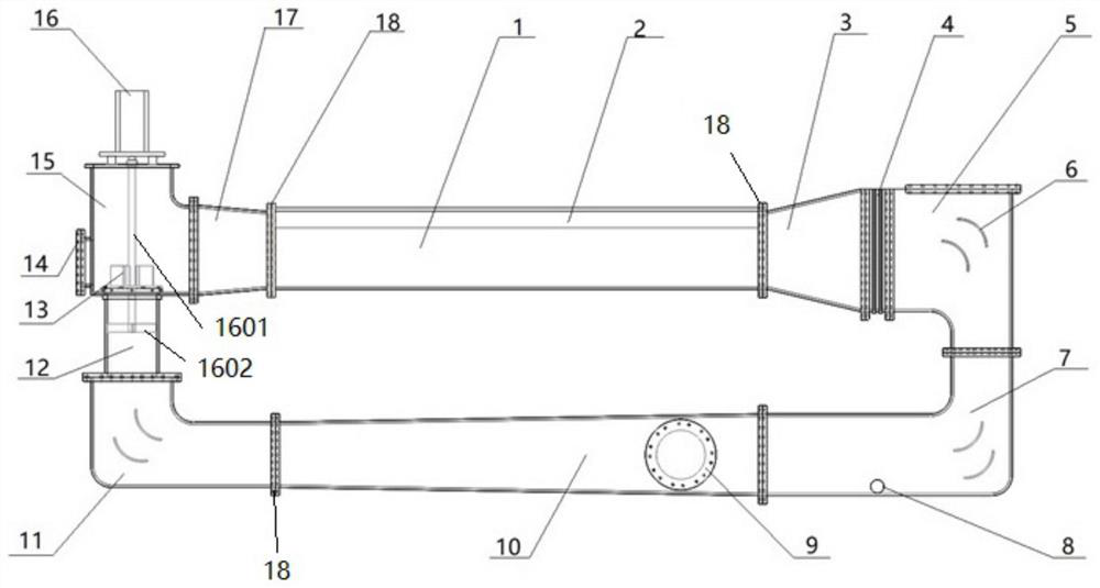 Small experimental circulating water tank