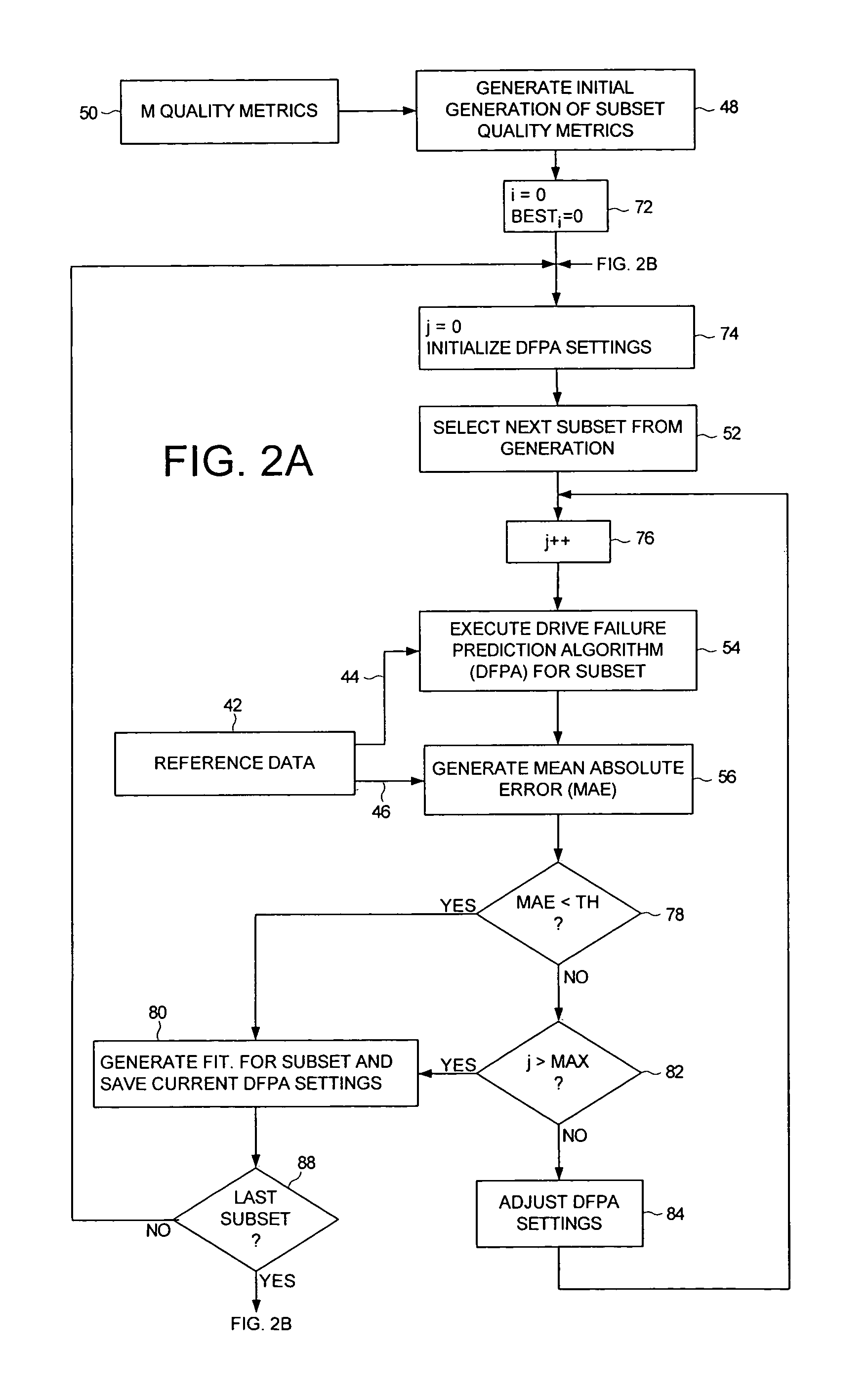 Using a genetic algorithm to select a subset of quality metrics as input to a disk drive failure prediction algorithm