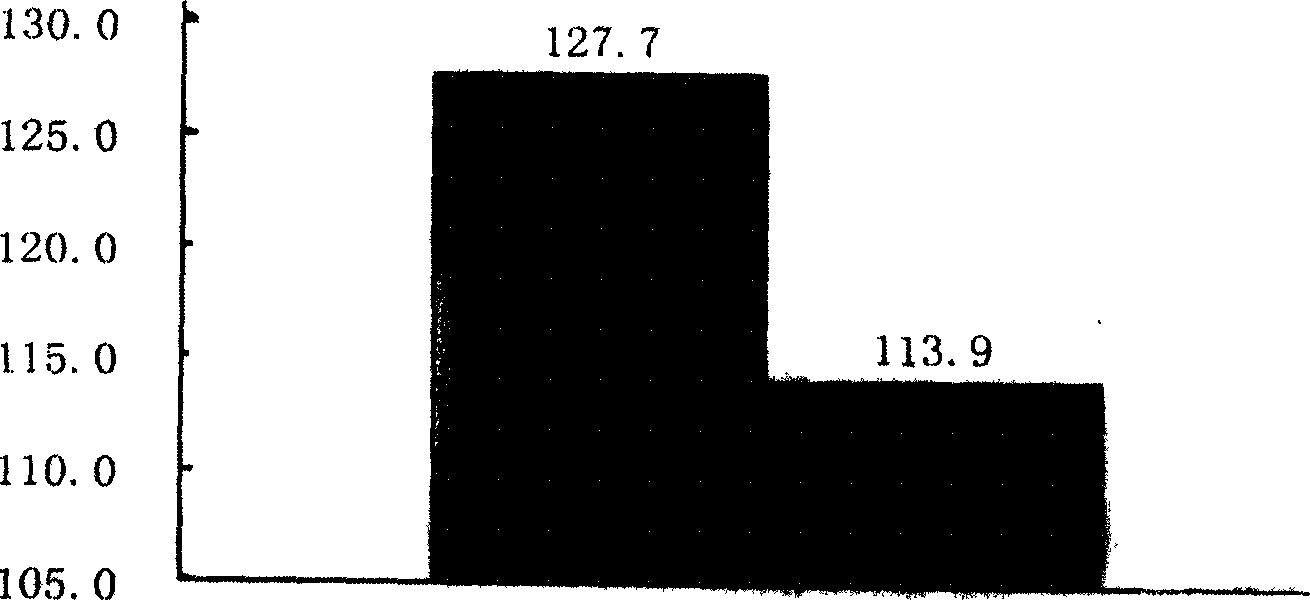 Locational cross breeding high efficiency seed hybridizing method for cotton