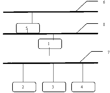 Method for realizing highly efficient real-time interaction between application level system and basic automation