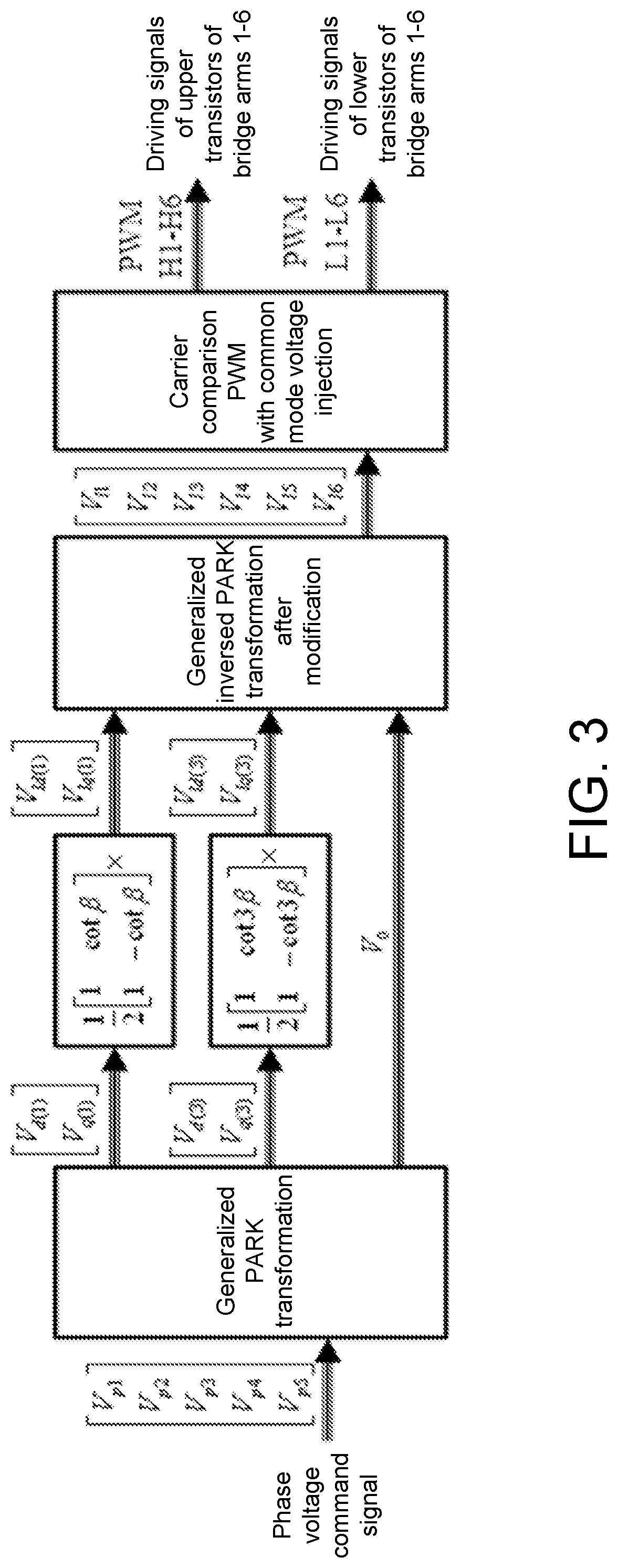 N-phase n+1 bridge arm inverter and modulation method thereof