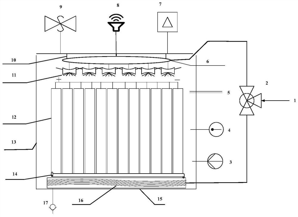 Integrated power battery thermal management system with cooling and fire extinguishing functions