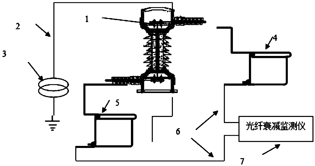 Dry withstand voltage test device and test method for optical fiber composite overhead phase line splice box