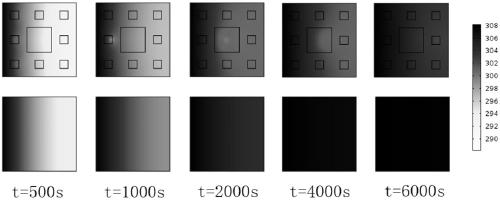 A functional material with latent heat regulation and passive humidity regulation, its preparation method and application