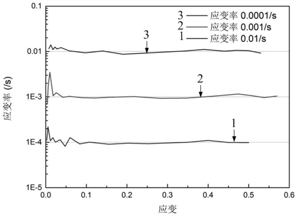 Method for accurately controlling normal-temperature sample tensile constant strain rate of universal testing machine