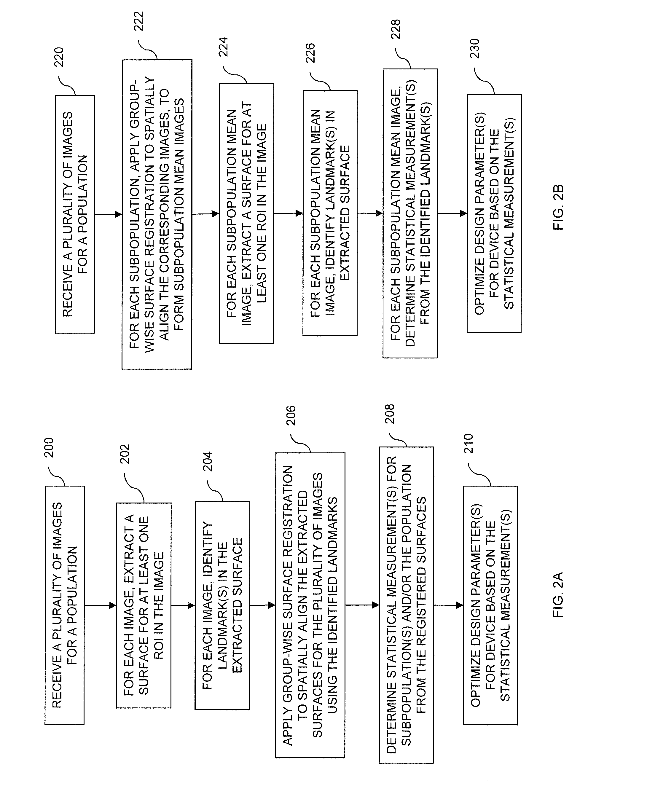 Methods and systems for ear device design using computerized tomography (CT)-collected anthropomorphic data