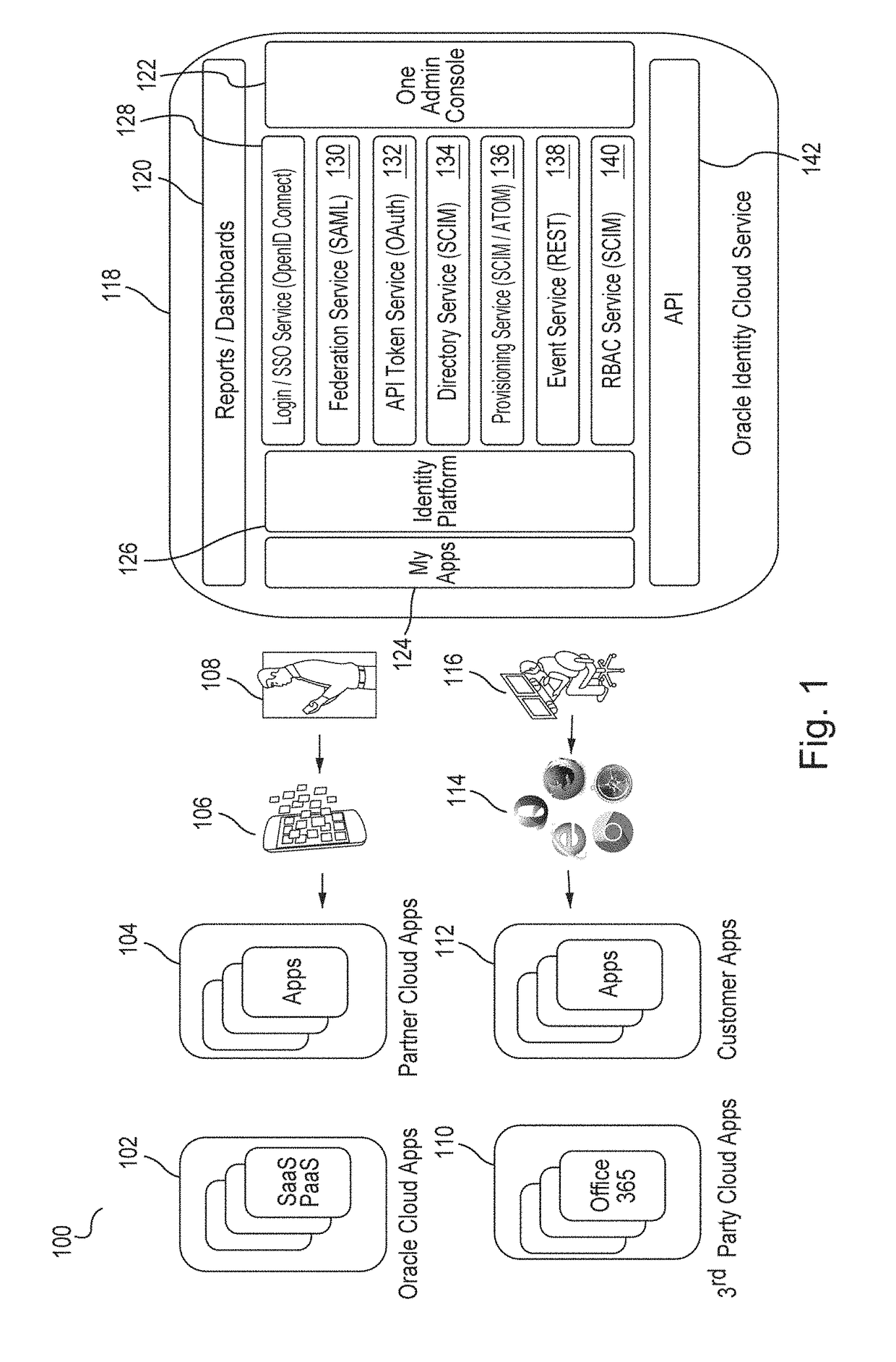 Policy enforcement point for a multi-tenant identity and data security management cloud service