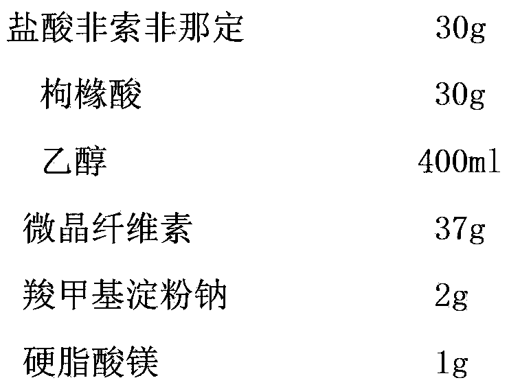 Fexofenadine hydrochloride tablet and preparation method thereof