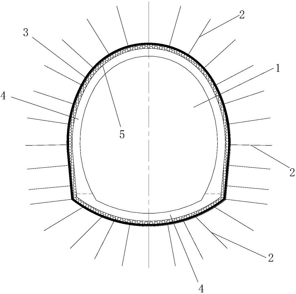 Soft rock tunnel construction method on the basis of flexible formwork support