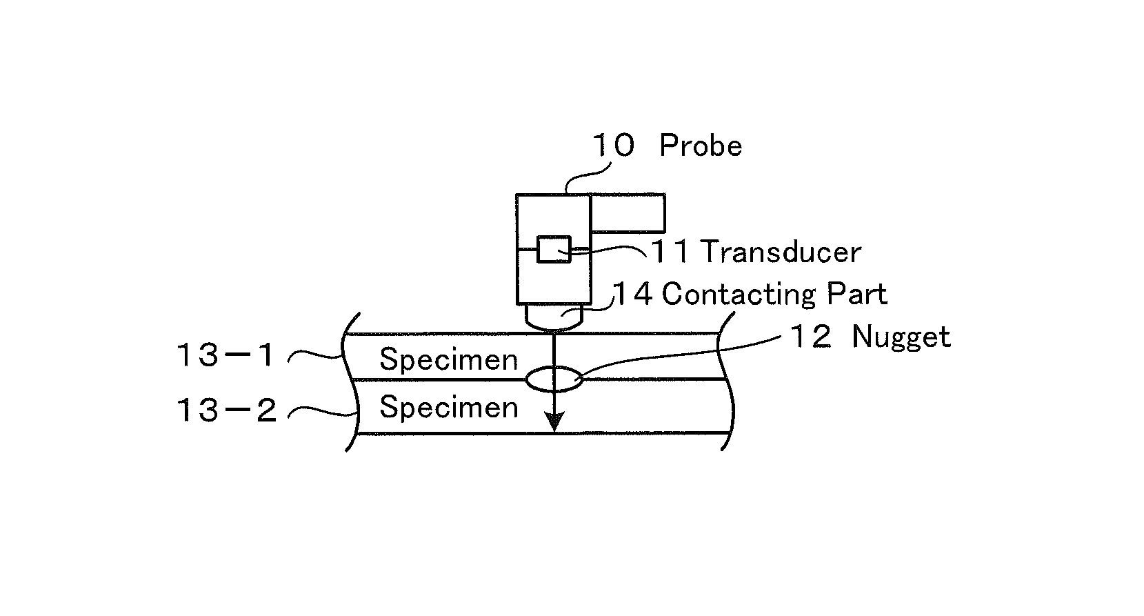 Welding inspection method and welding inspection apparatus