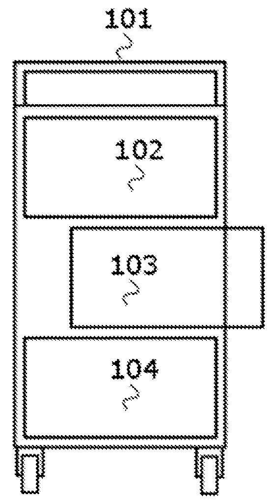 System for Storing Products