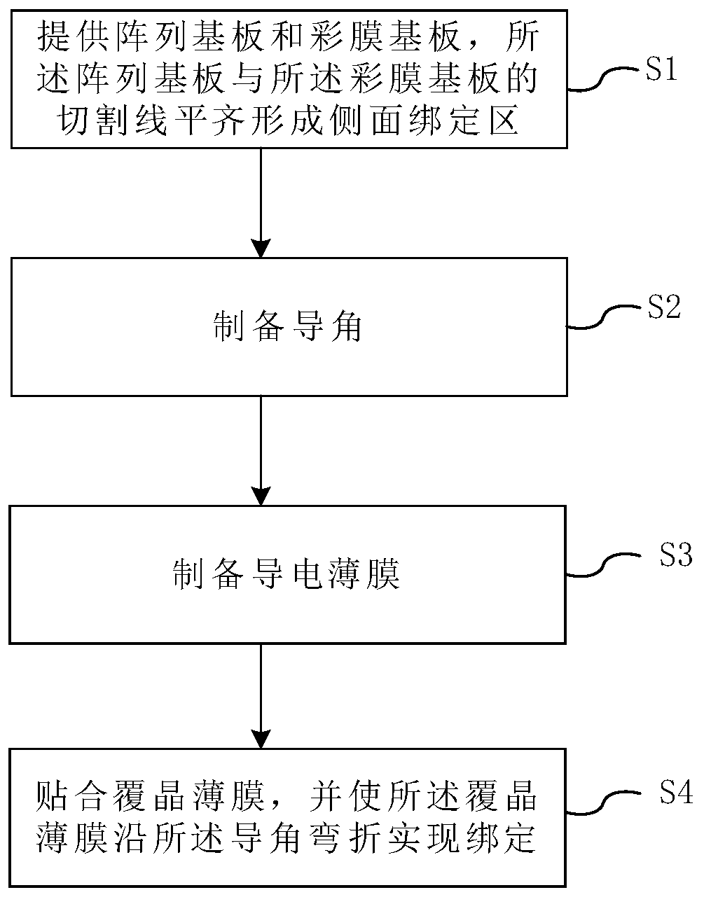 Display panel and preparation method thereof and display device