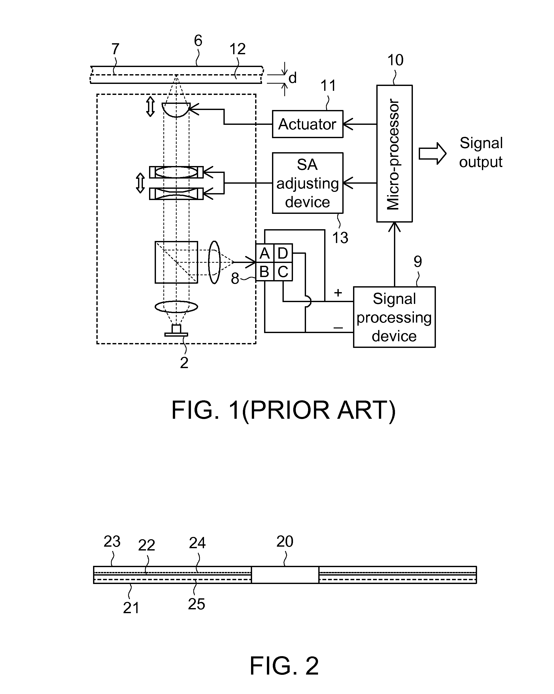 Method for identifying an abnormal disc