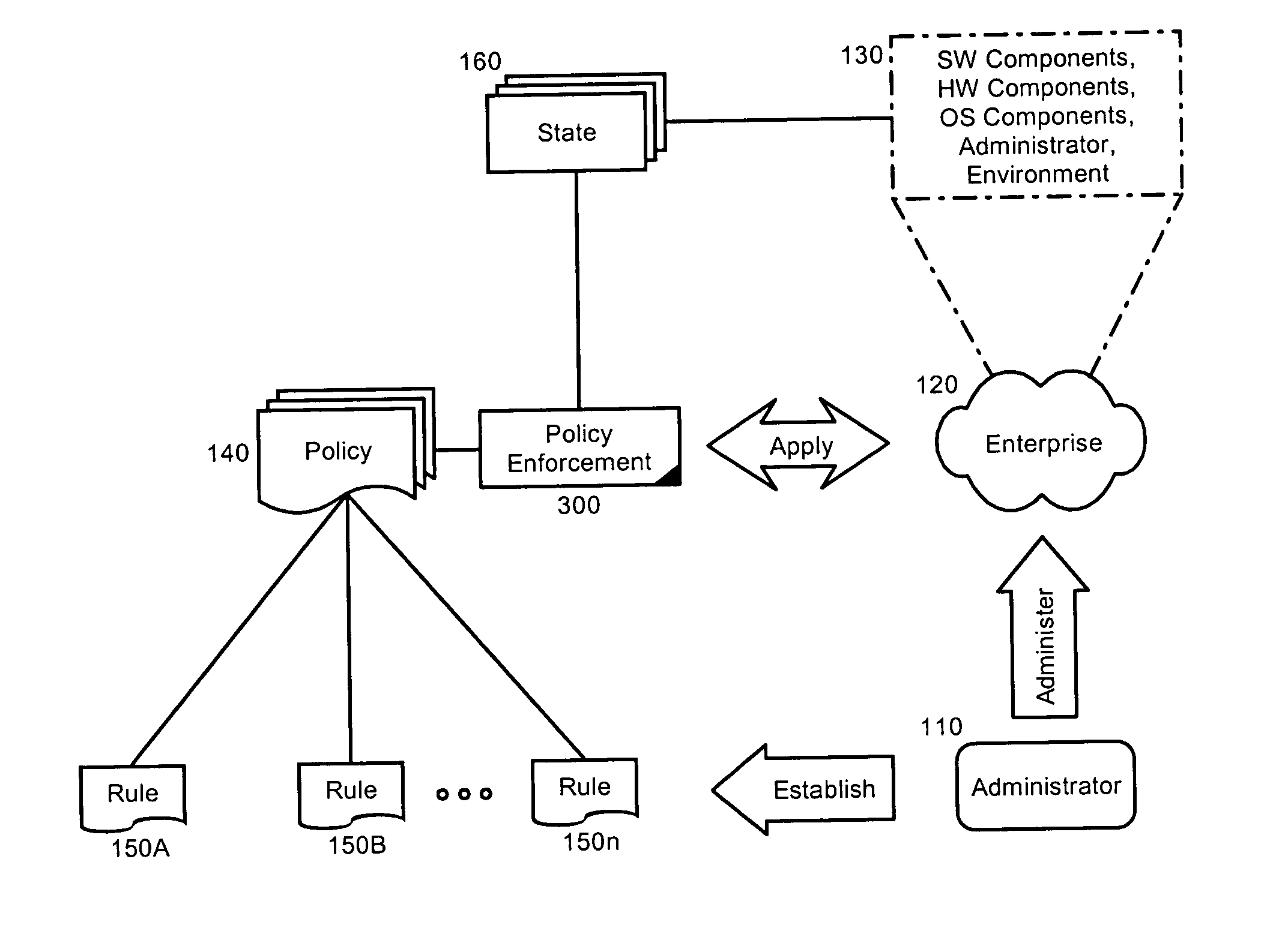 Online autonomic operations guide