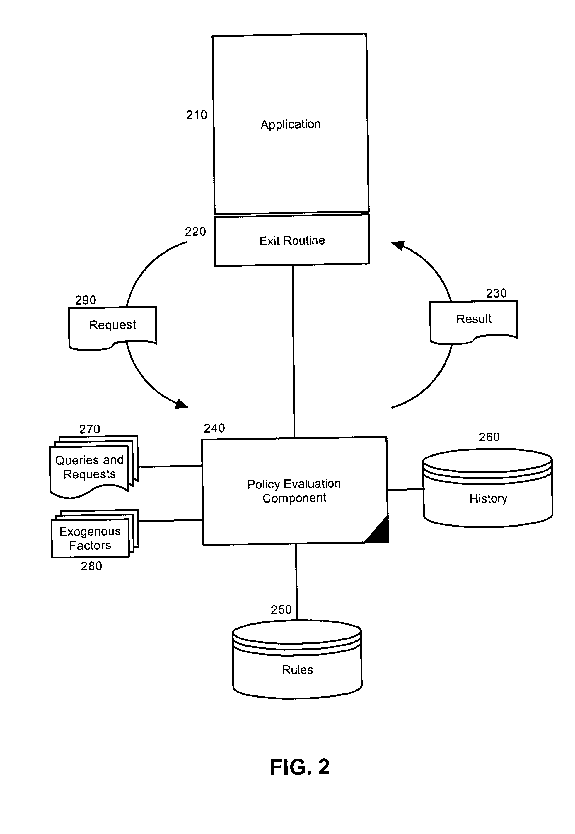 Online autonomic operations guide