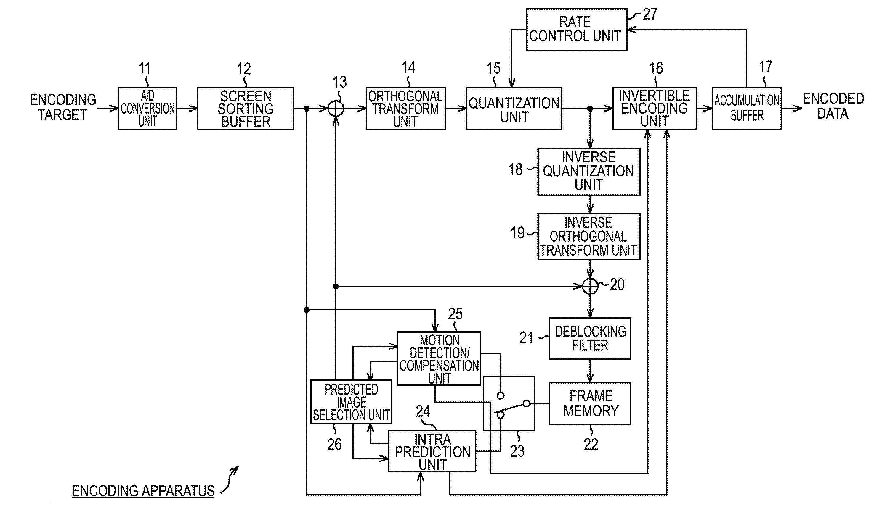 Image processing apparatus, image processing method, and program