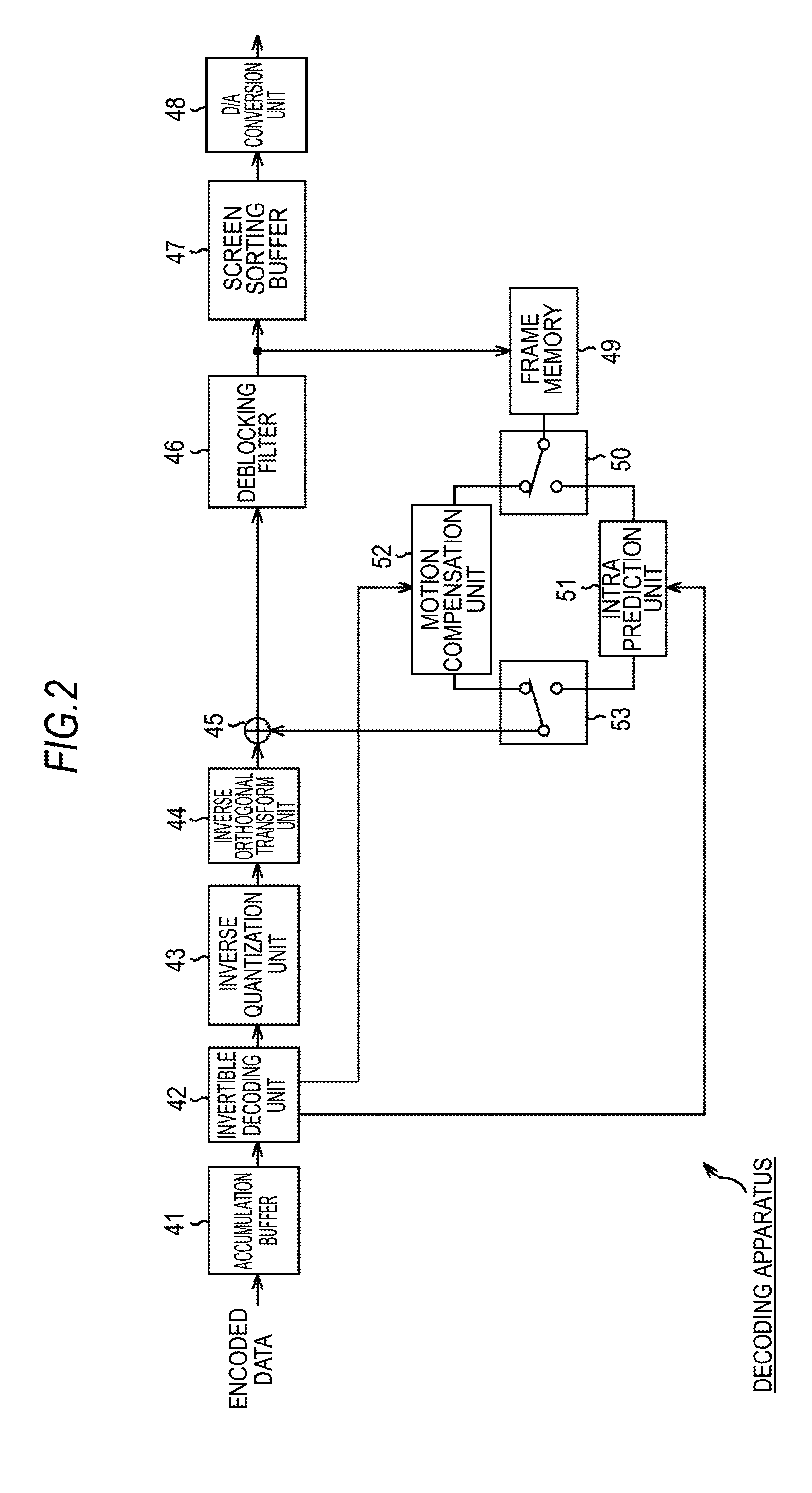 Image processing apparatus, image processing method, and program