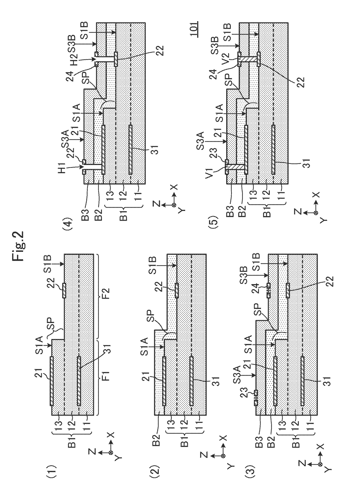 Multilayer board and electronic device