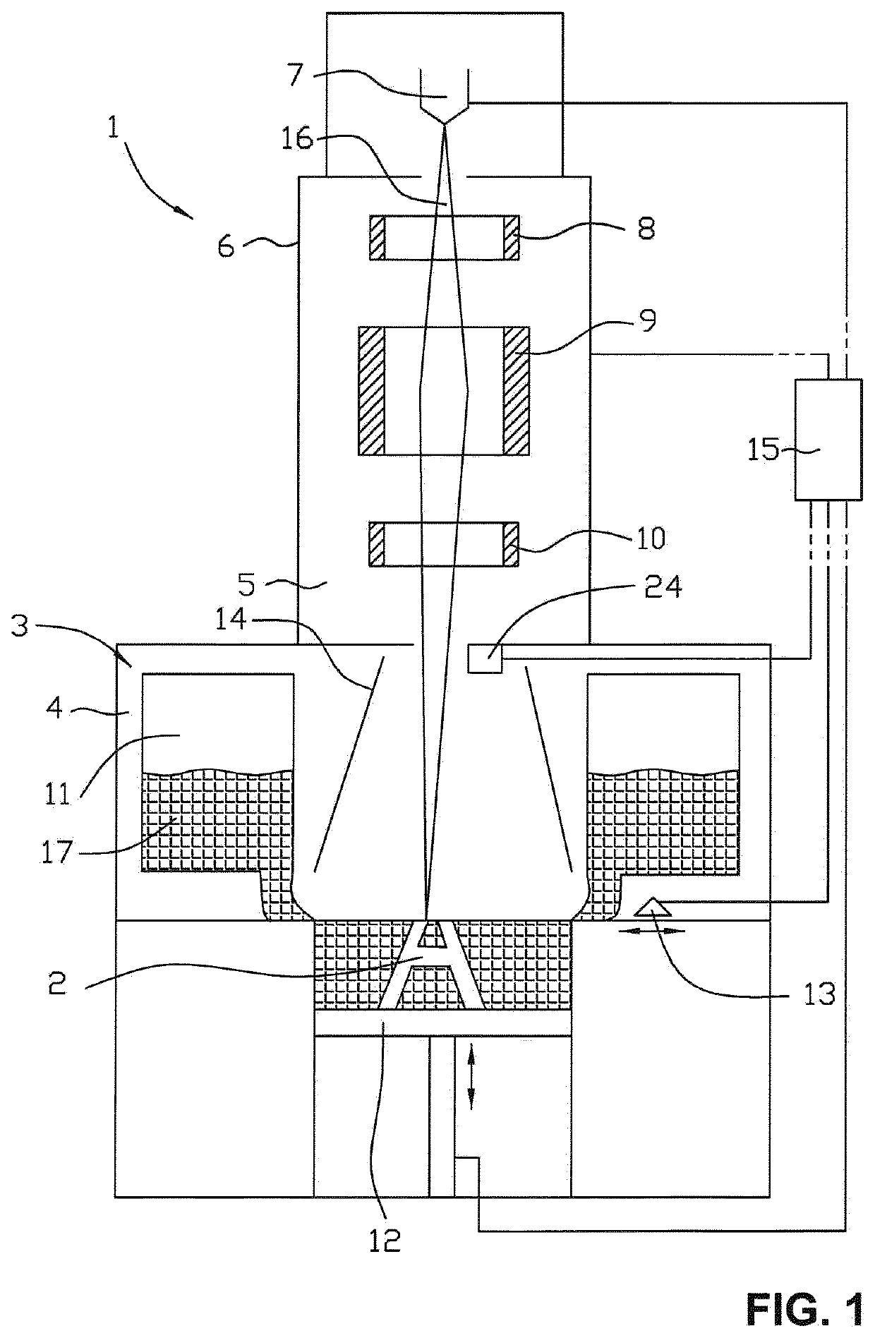 X-ray reference object, x-ray detector, additive manufacturing apparatus and method for calibrating the same