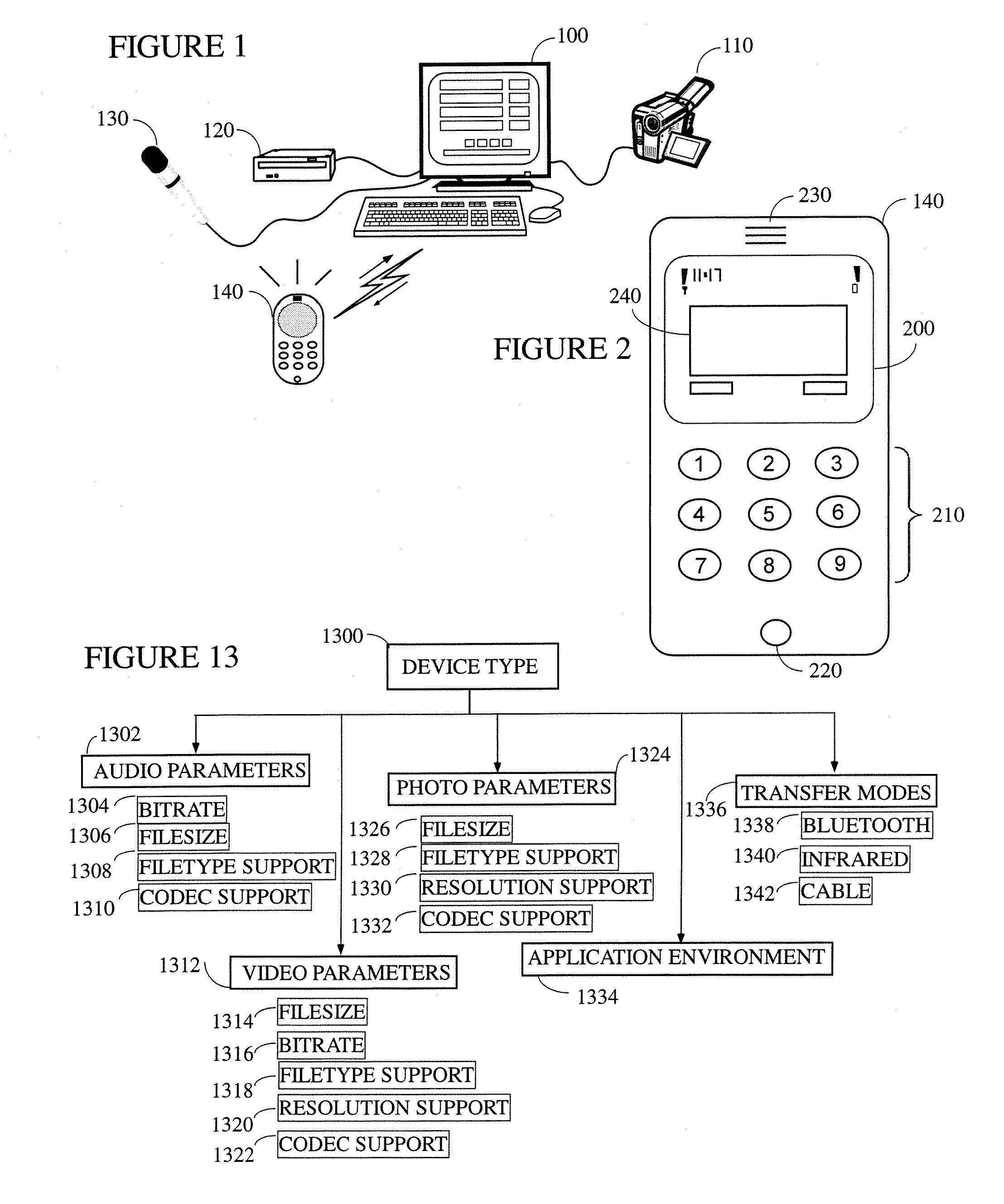 System and method for creation of personalized applications for mobile devices