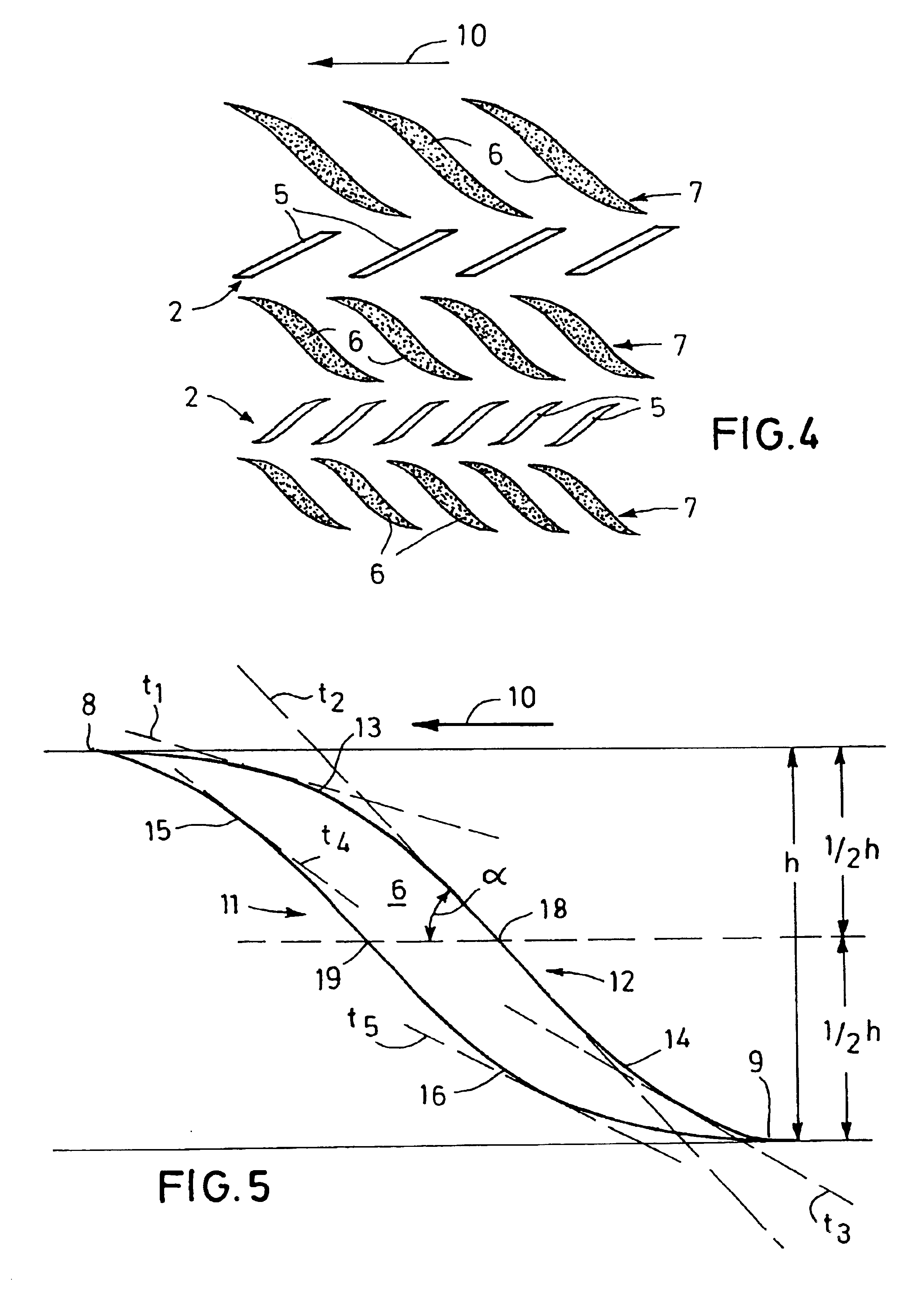 Turbomolecular vacuum pump with the rotor and stator vanes