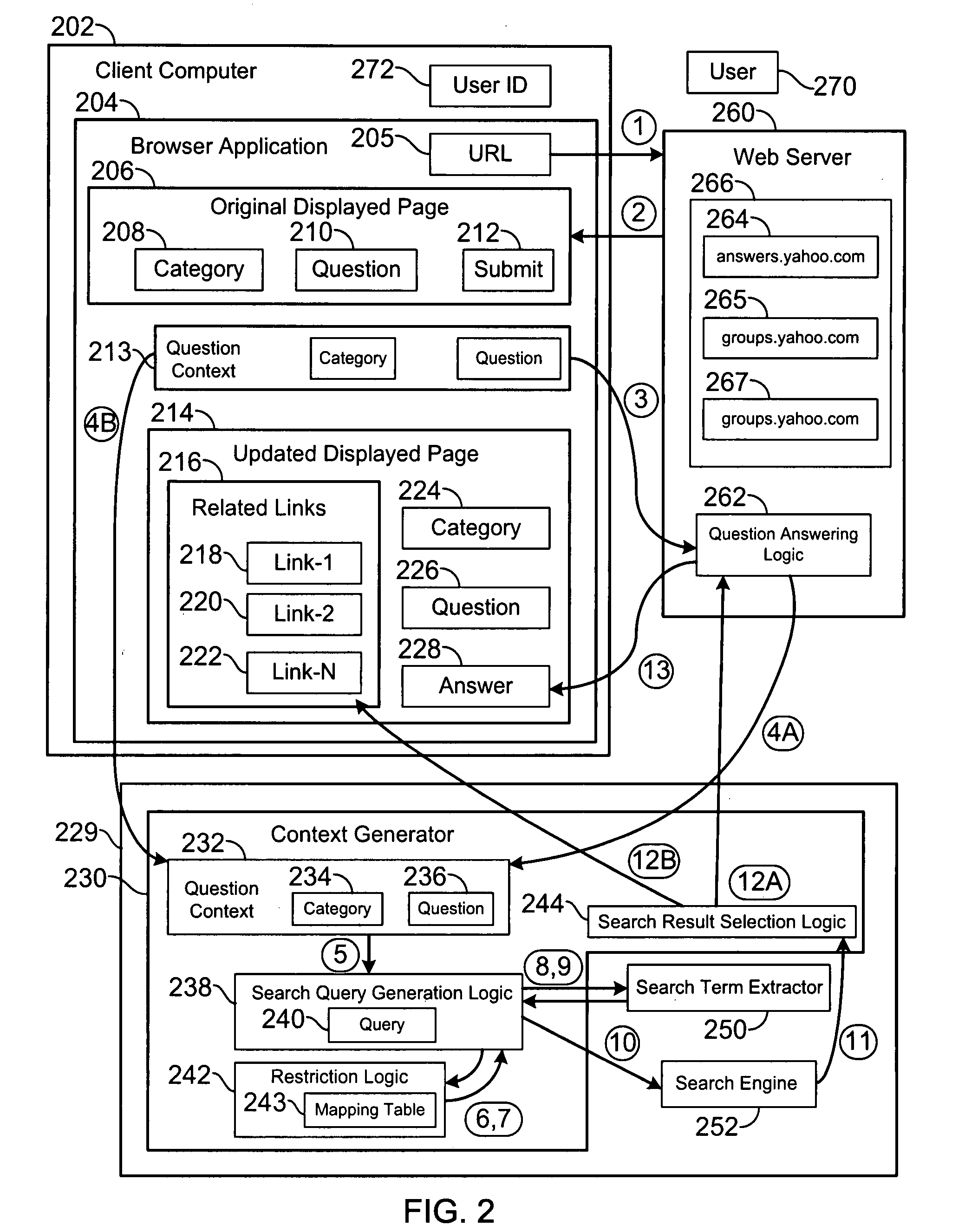 Context-directed search