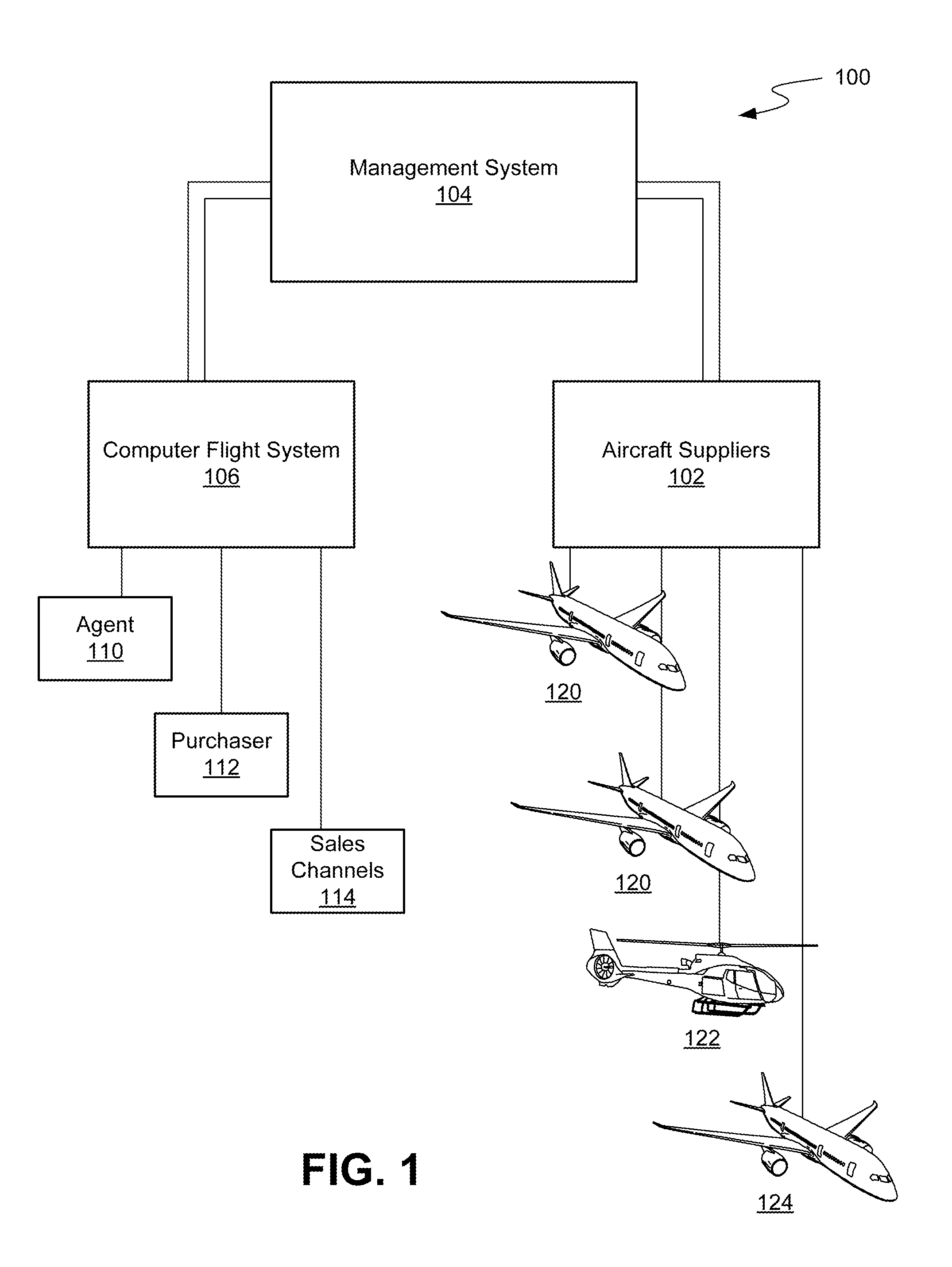 Systems, methods, and machine-readable storage media for interfacing with a computer flight system