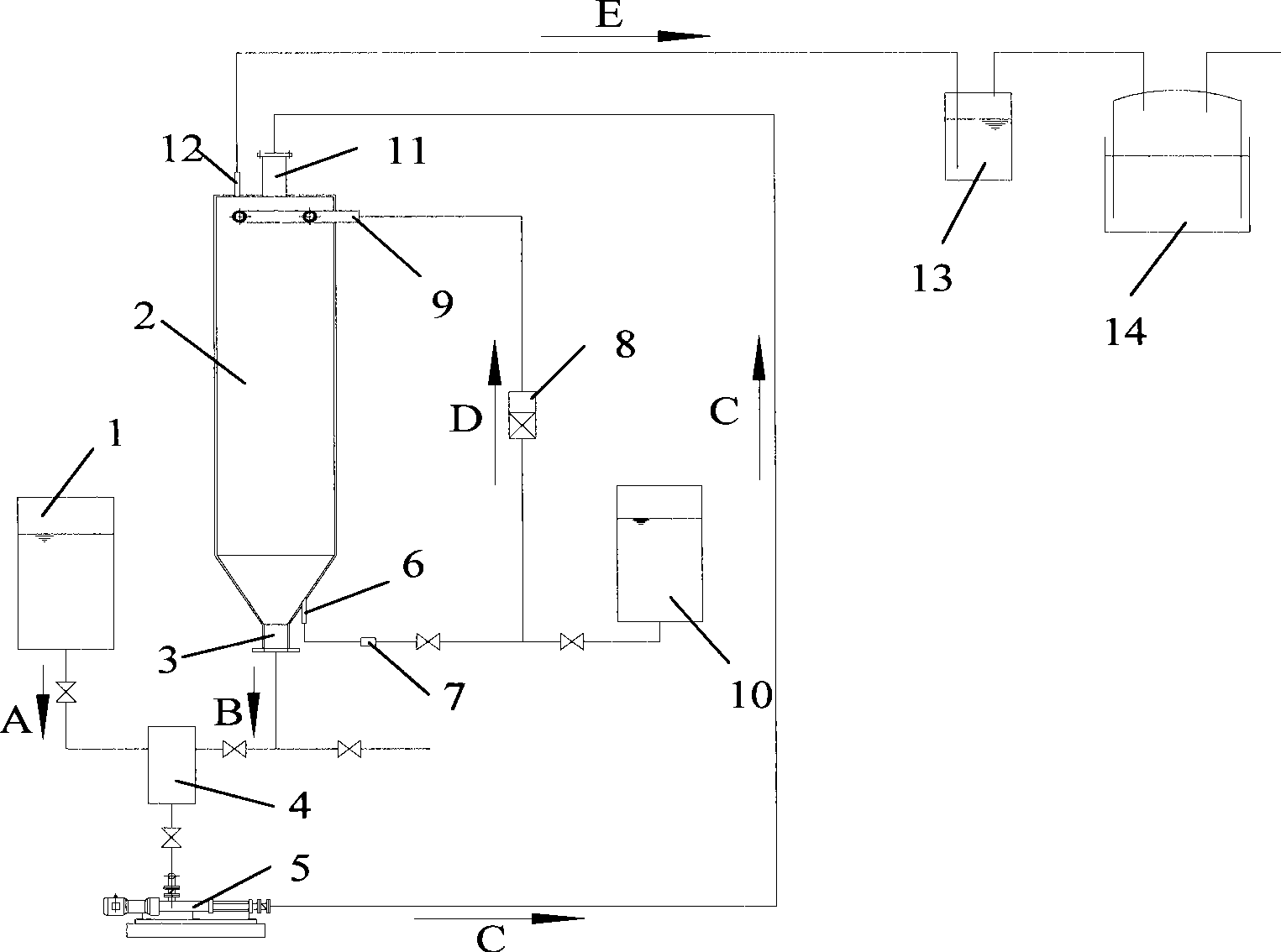 Vertical non-stirred organic waste dry-type anaerobic digestion processing equipment and method