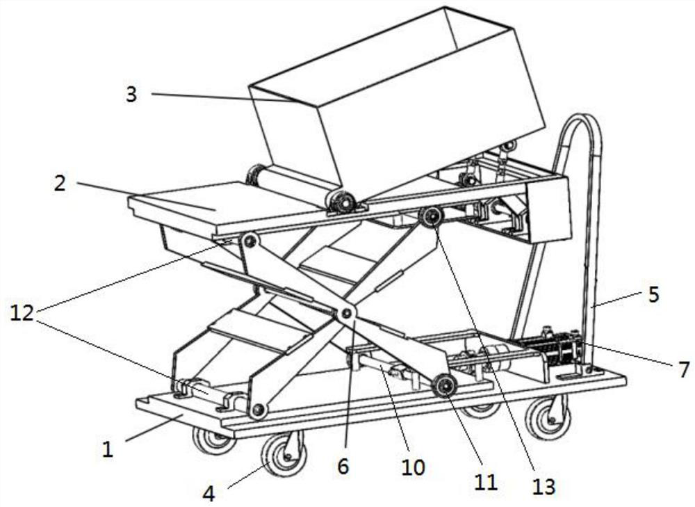 Scissors-fork type electric control material conveying box with overturning function