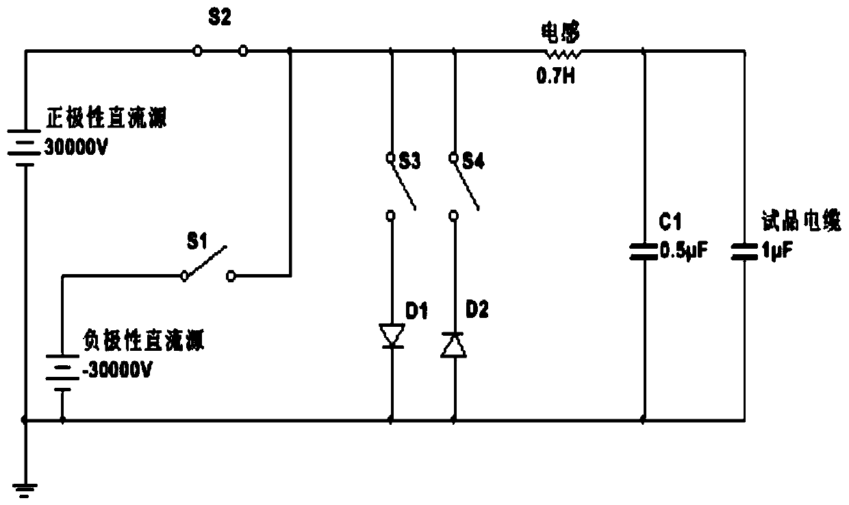 Test method for insulation detection of distribution cables