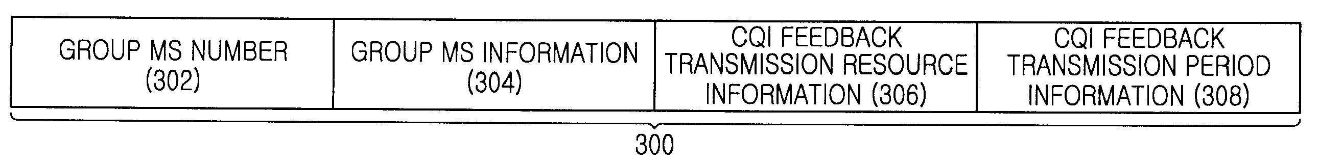 Apparatus and method for transmitting/receiving channel quality information in a communication system