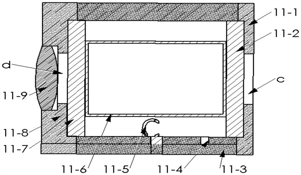 A cavity system with high uniformity and low temperature coefficient