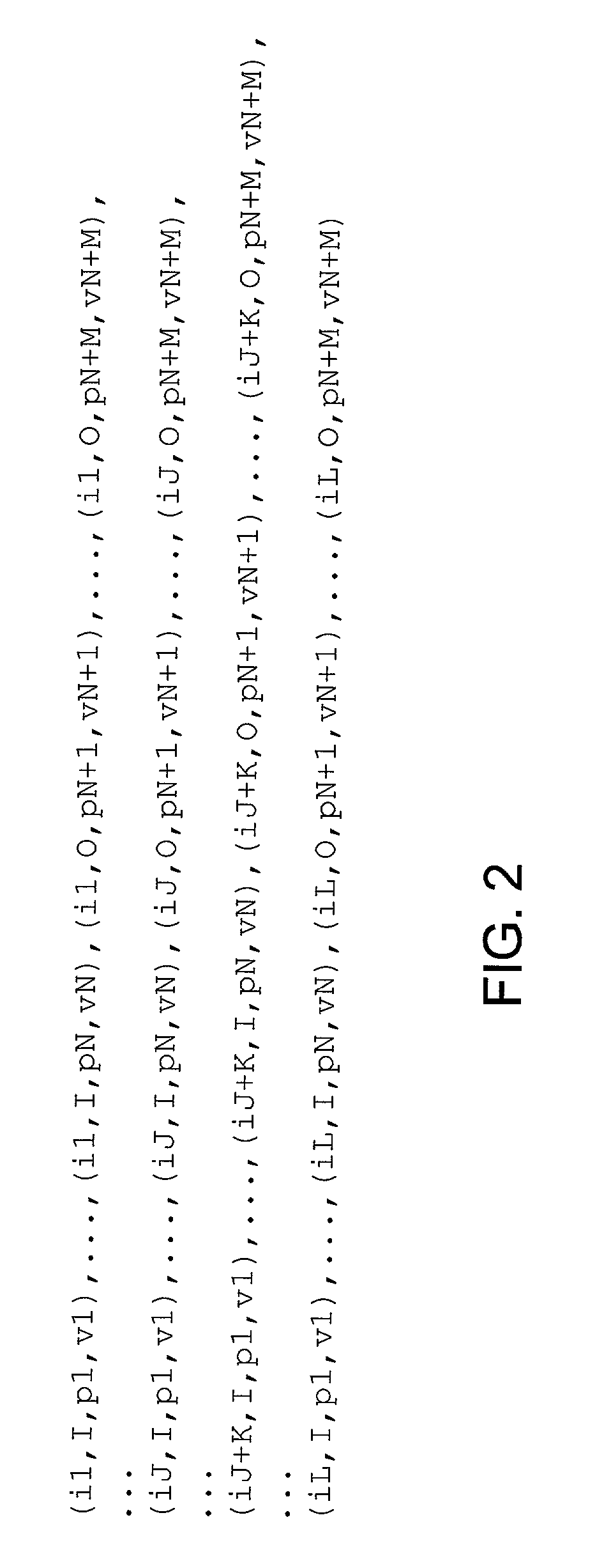 Method and system for performing automated regression tests in a state-dependent data processing system