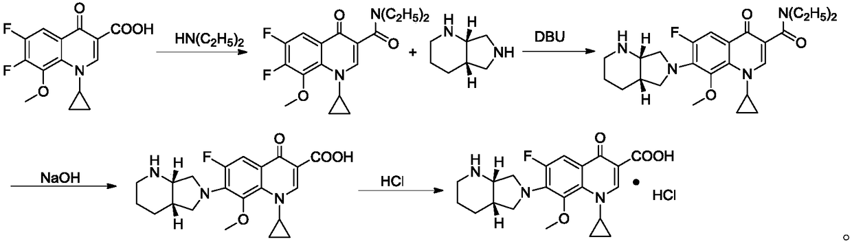 Preparation method of moxifloxacin hydrochloride and intermediate thereof