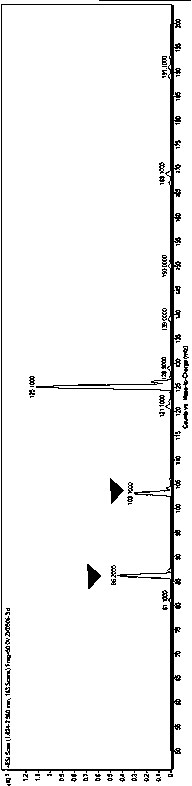 Method for production of 1,5-pentanediamine by chemical decarboxylation of L-lysine and separation and extraction method